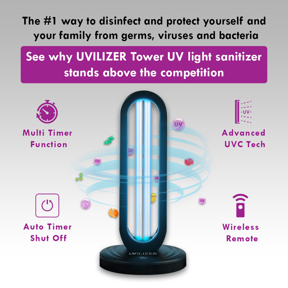 UVILIZER Tower - UV Light Sanitizer & Ultraviolet Lamp